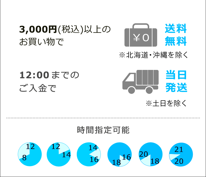 配送・送料